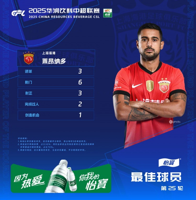 区内低射破, 场挑战北京 区内低射破, 场挑战北京